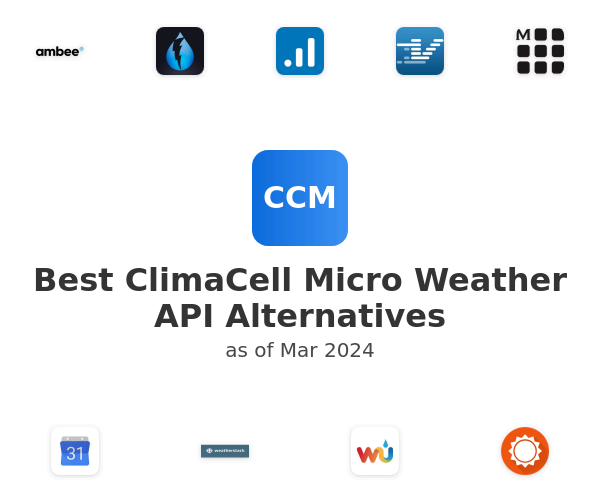 Best ClimaCell Micro Weather API Alternatives