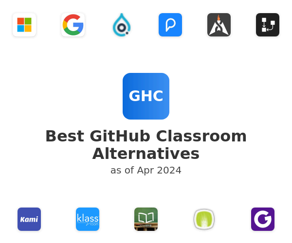 Best GitHub Classroom Alternatives