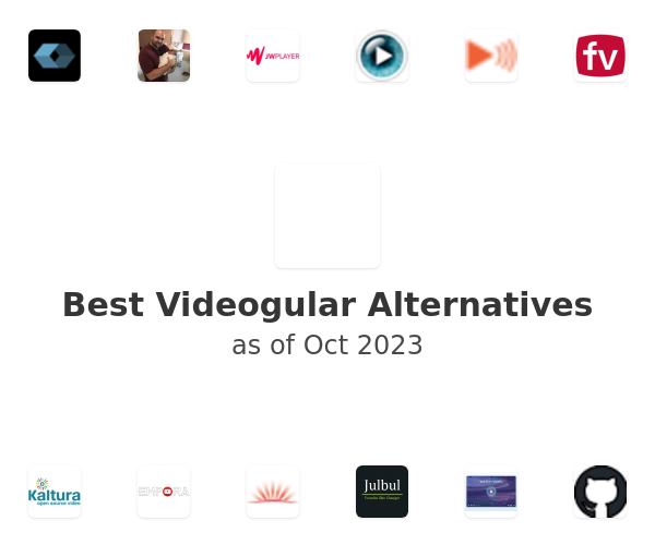 Best Videogular Alternatives