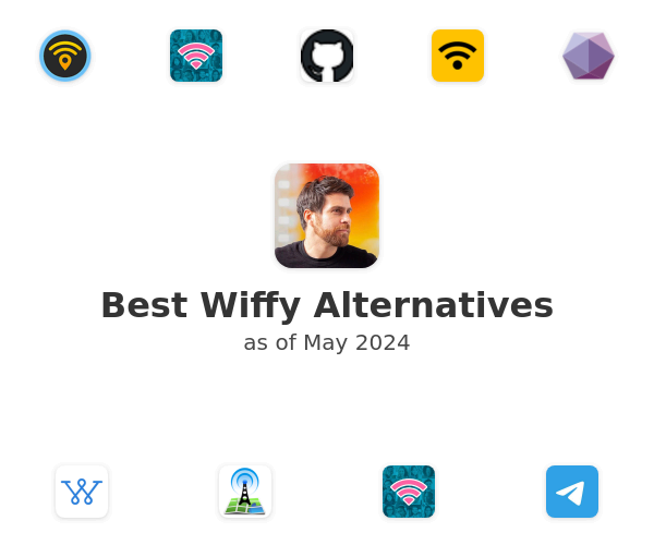 Best Wiffy Alternatives