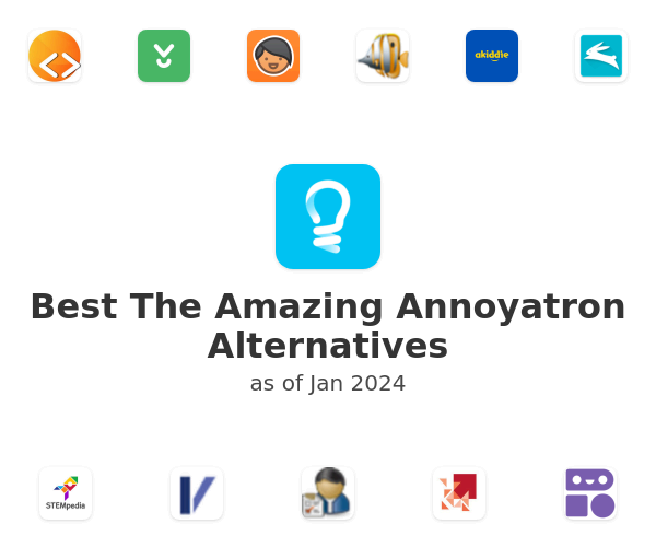 Best The Amazing Annoyatron Alternatives