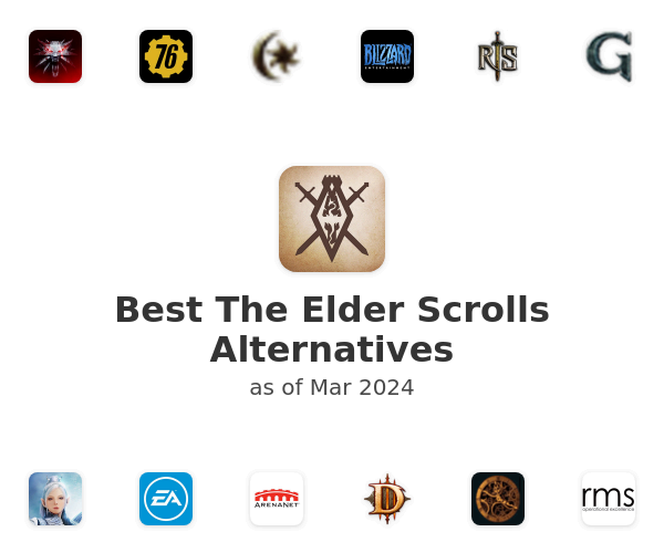 Best The Elder Scrolls Alternatives