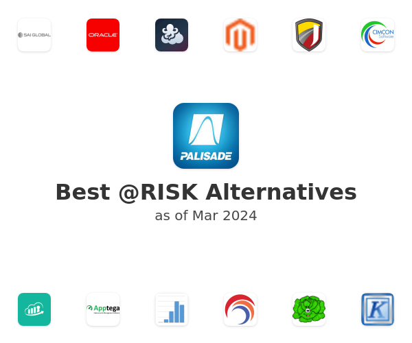 Best @RISK Alternatives