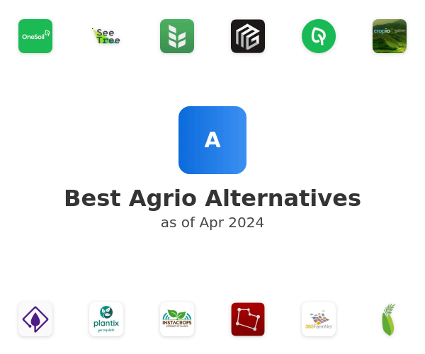 Best Agrio Alternatives