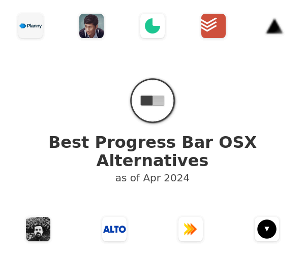 Best Progress Bar OSX Alternatives