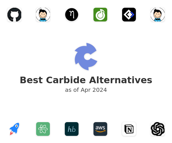 Best Carbide Alternatives