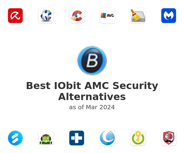 Best IObit AMC Security Alternatives