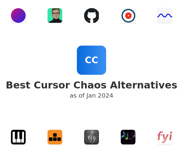Best Cursor Chaos Alternatives