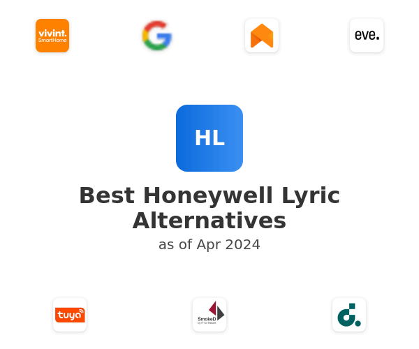 Best Honeywell Lyric Alternatives