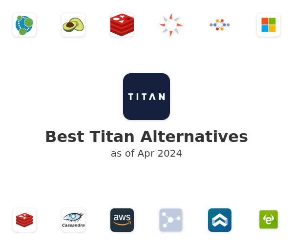 Best Titan Alternatives