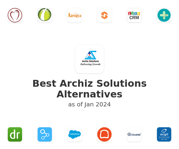 Best Archiz Solutions Alternatives