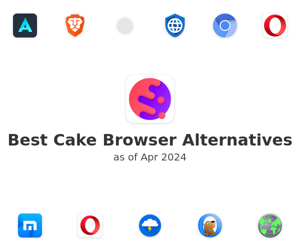 Best Cake Browser Alternatives