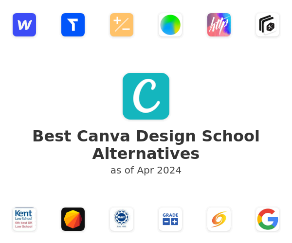 Best Canva Design School Alternatives