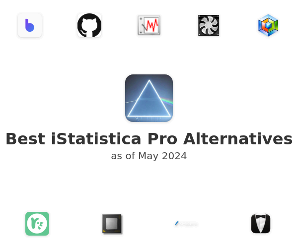 Istatistica Pro System Monitor Reinvented 1 1 1