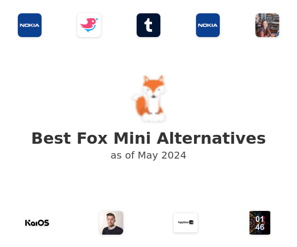 Best Fox Mini Alternatives