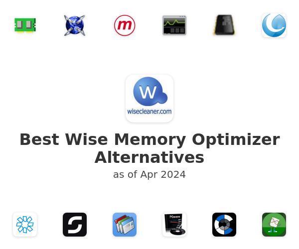 Best Wise Memory Optimizer Alternatives