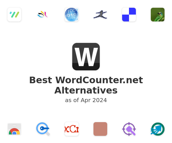 Best WordCounter.net Alternatives