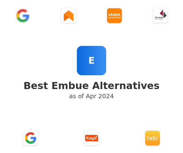 Best Embue Alternatives