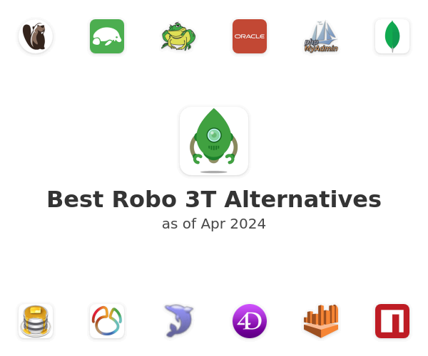 Best Robo 3T Alternatives