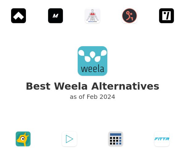 Best Weela Alternatives