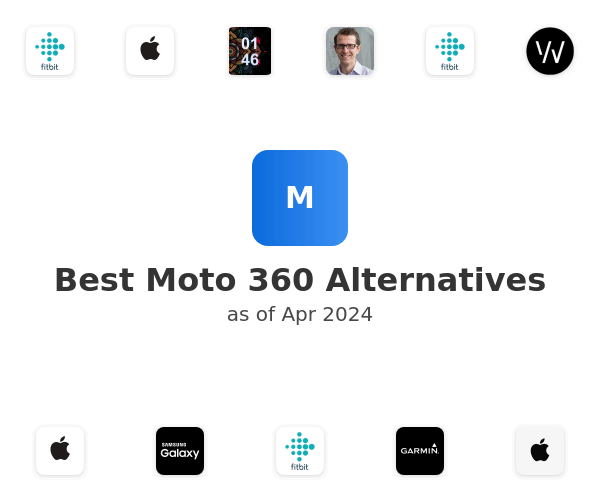 Best Moto 360 Alternatives