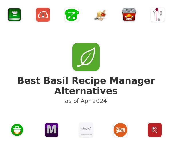 Best Basil Recipe Manager Alternatives