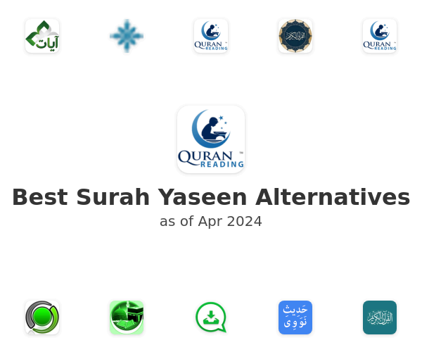 Best Surah Yaseen Alternatives