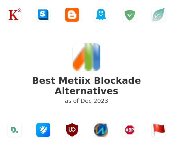 Best Metiix Blockade Alternatives