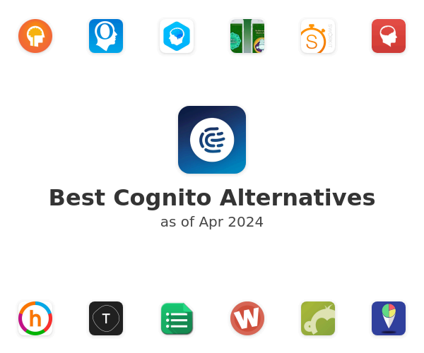 Best Cognito Alternatives