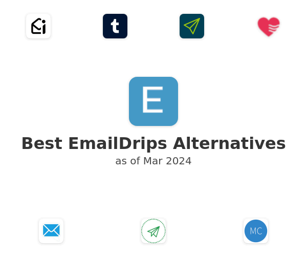 Best EmailDrips Alternatives