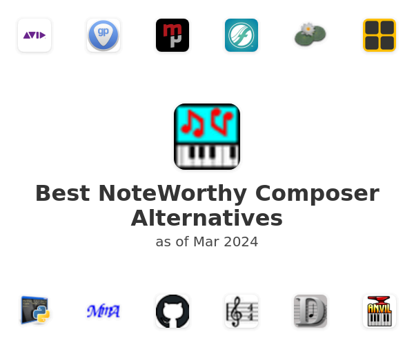 Best NoteWorthy Composer Alternatives