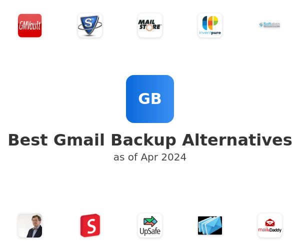 Best Gmail Backup Alternatives
