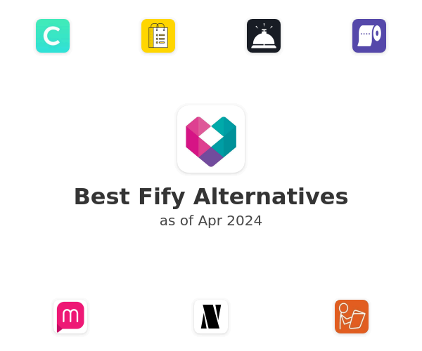 Best Fify Alternatives