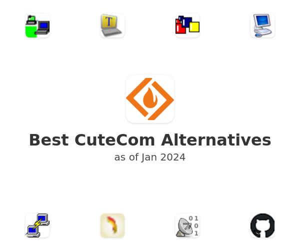 Best CuteCom Alternatives