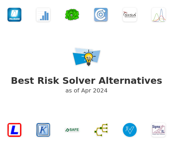 Best Risk Solver Alternatives