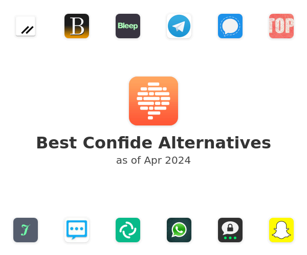 Best Confide Alternatives
