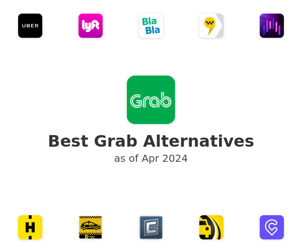 Best Grab Alternatives