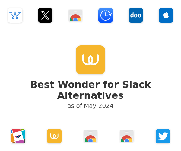 Best Wonder for Slack Alternatives