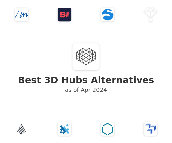 Best 3D Hubs Alternatives