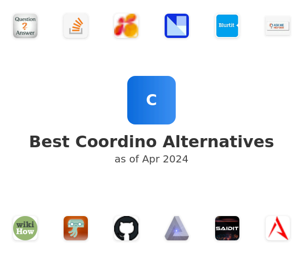 Best Coordino Alternatives