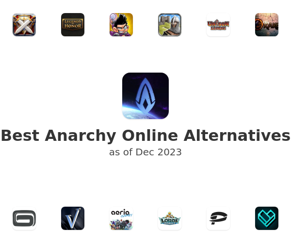 Best Anarchy Online Alternatives
