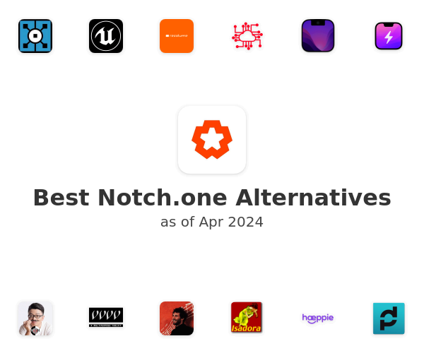 Best Notch Alternatives