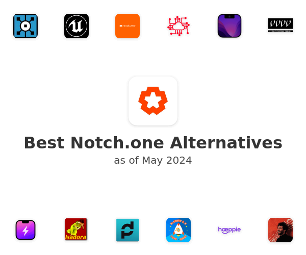 Best Notch.one Alternatives