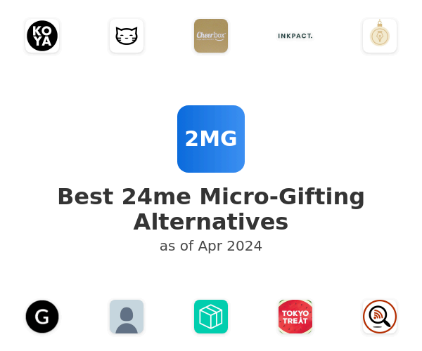 Best 24me Micro-Gifting Alternatives
