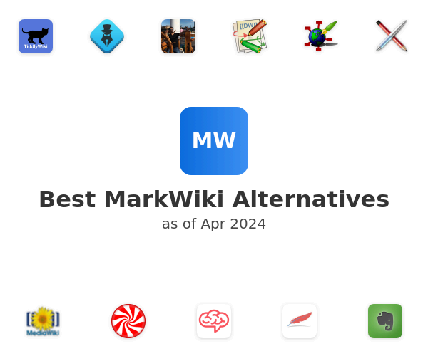 Best MarkWiki Alternatives
