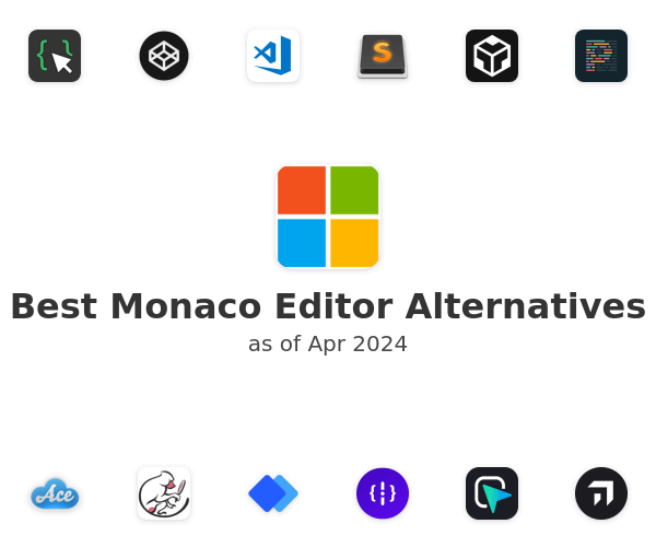 Best Monaco Editor Alternatives