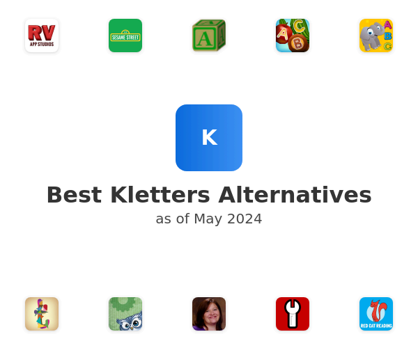 Best Kletters Alternatives
