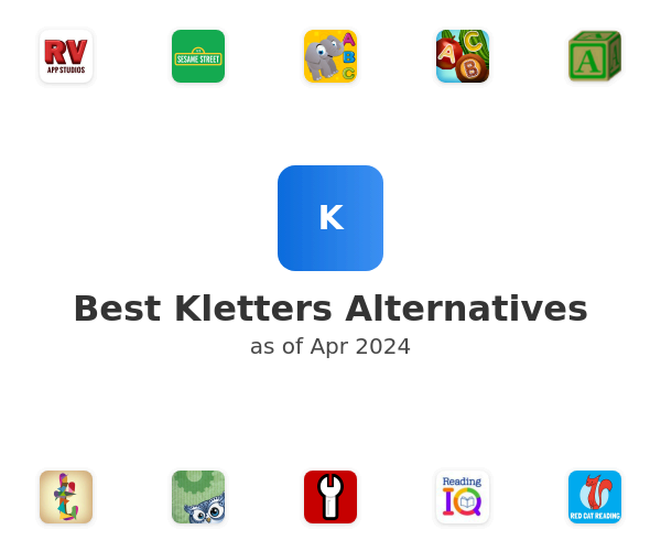 Best Kletters Alternatives