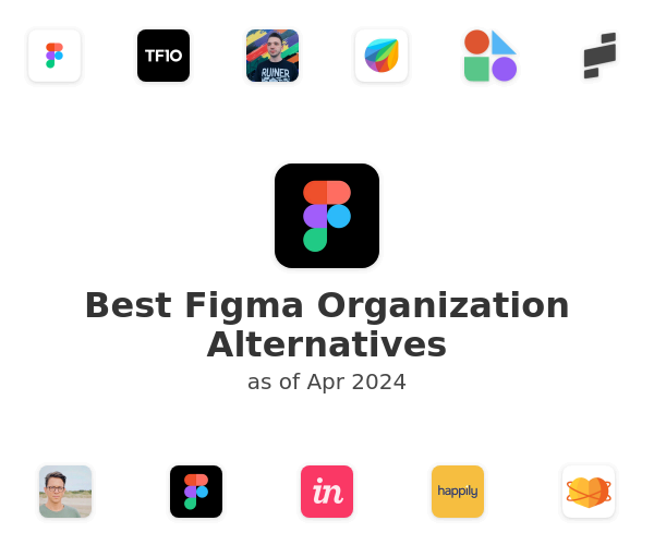 Best Figma Organization Alternatives