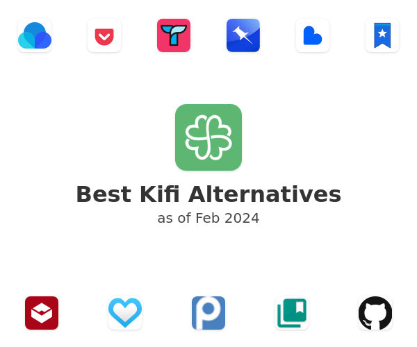 Best Kifi Alternatives